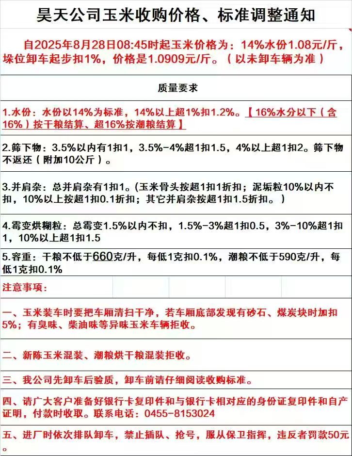 8.28绥化昊天玉米收购报价